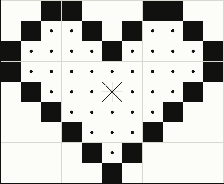Corazón dibujado en una matriz de 11 × 9 celdas.